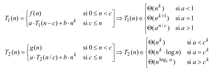 Analisis De La Complejidad De Los Algoritmos