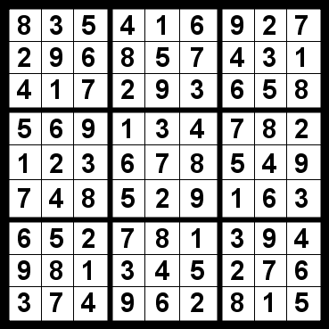 Solving Sudoku with Simulated Annealing