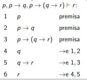Prueba_de_P,P→Q,P→Q→R_⊢R.png