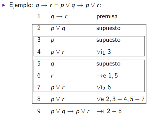 Prueba_de_Q→R⊢P∨Q→P∨R.png