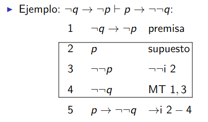 Prueba_de_¬Q→¬P⊢P→¬¬Q.png